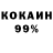 Дистиллят ТГК концентрат Durdu Hazan